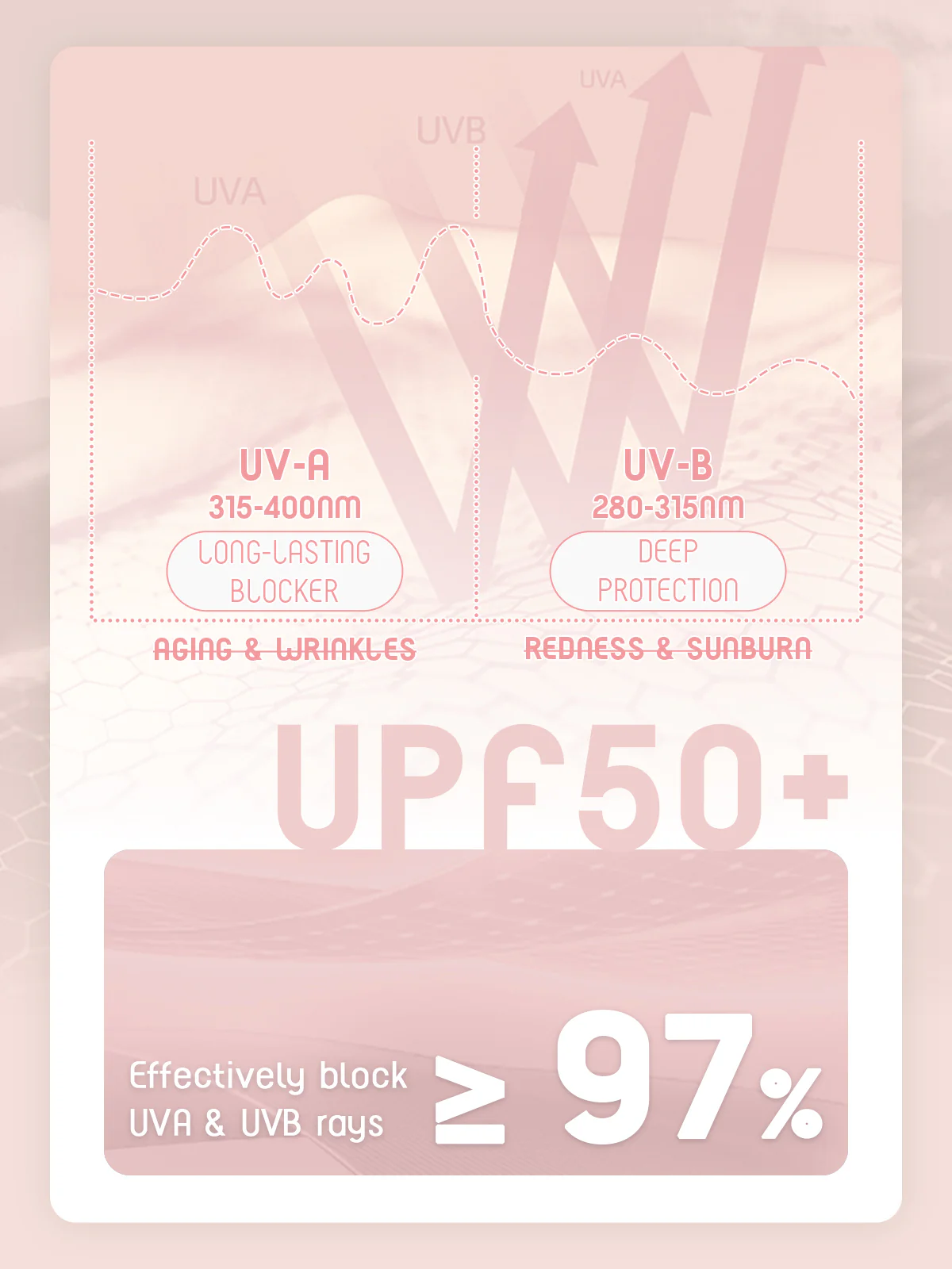 More Than Basic Ruffle V-Neck Polo Top UPF50+ - Image 6